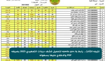 نتيجة الثالث.. رابط epedu.gov.iq لتحميل كشف درجات التمهيدي 2023 بصيغة PDF والاطلاع عليها بسهولة